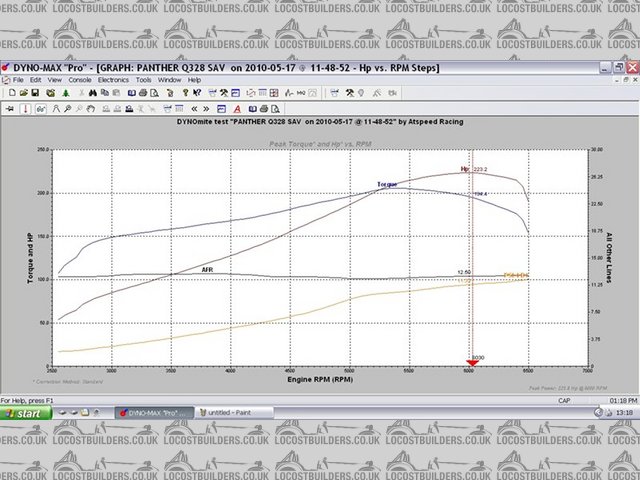 Dyno result small